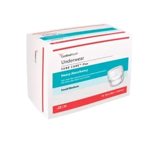 best type of underwear for men's health