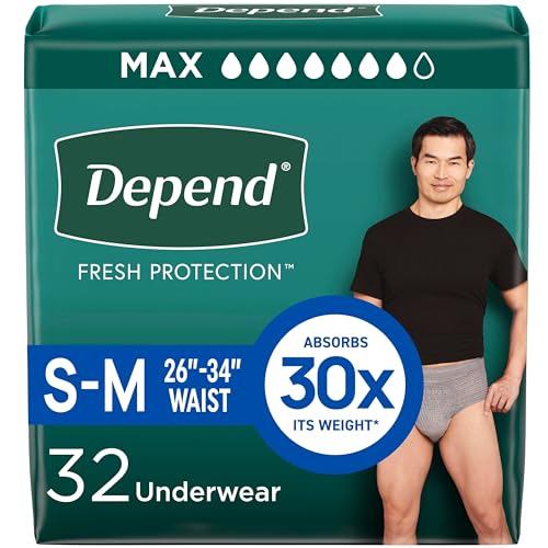 Best underwear for incontinence men